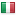 bancadicagliari.it hosted country